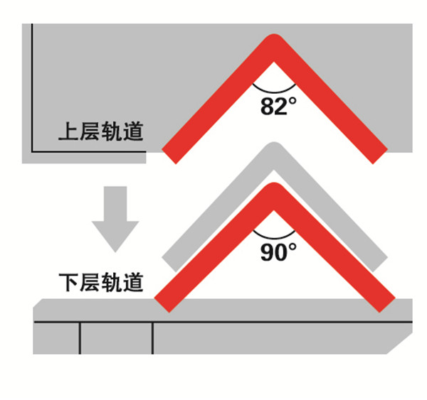 重型堆垛架